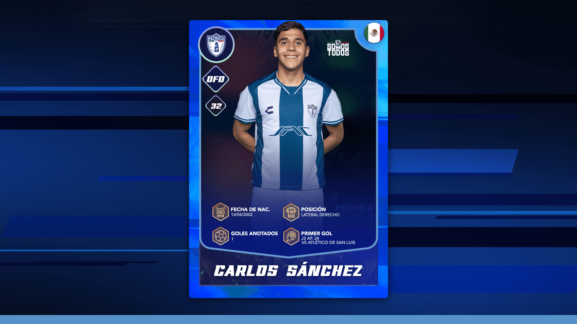 Carlos Sánchez