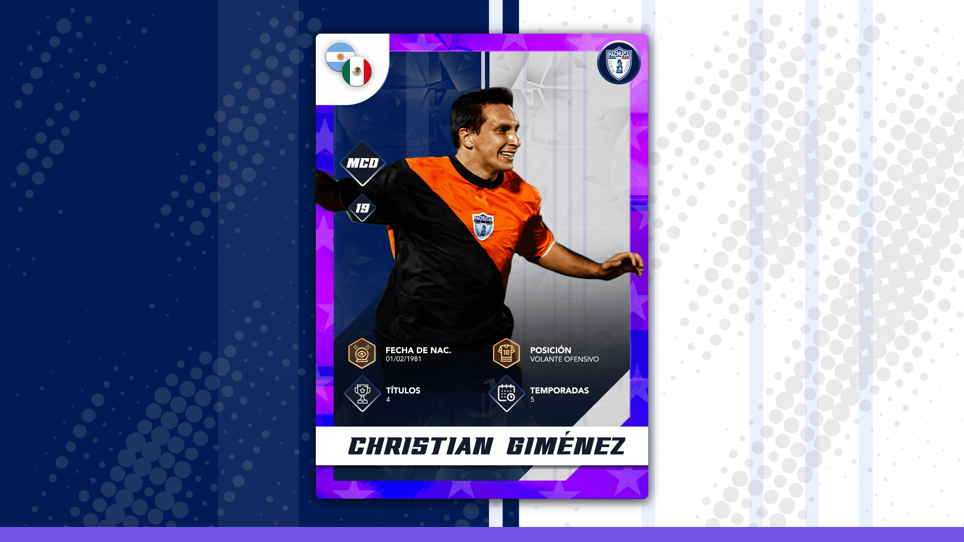 Christian Giménez