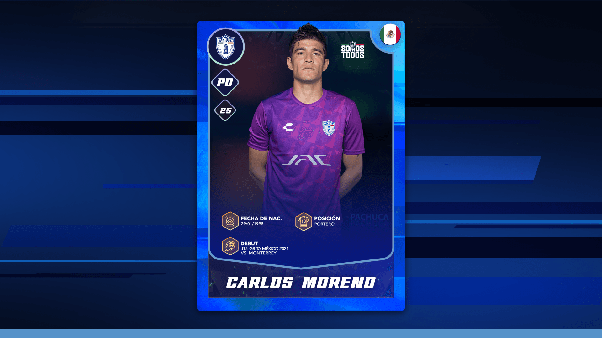 Carlos Moreno
