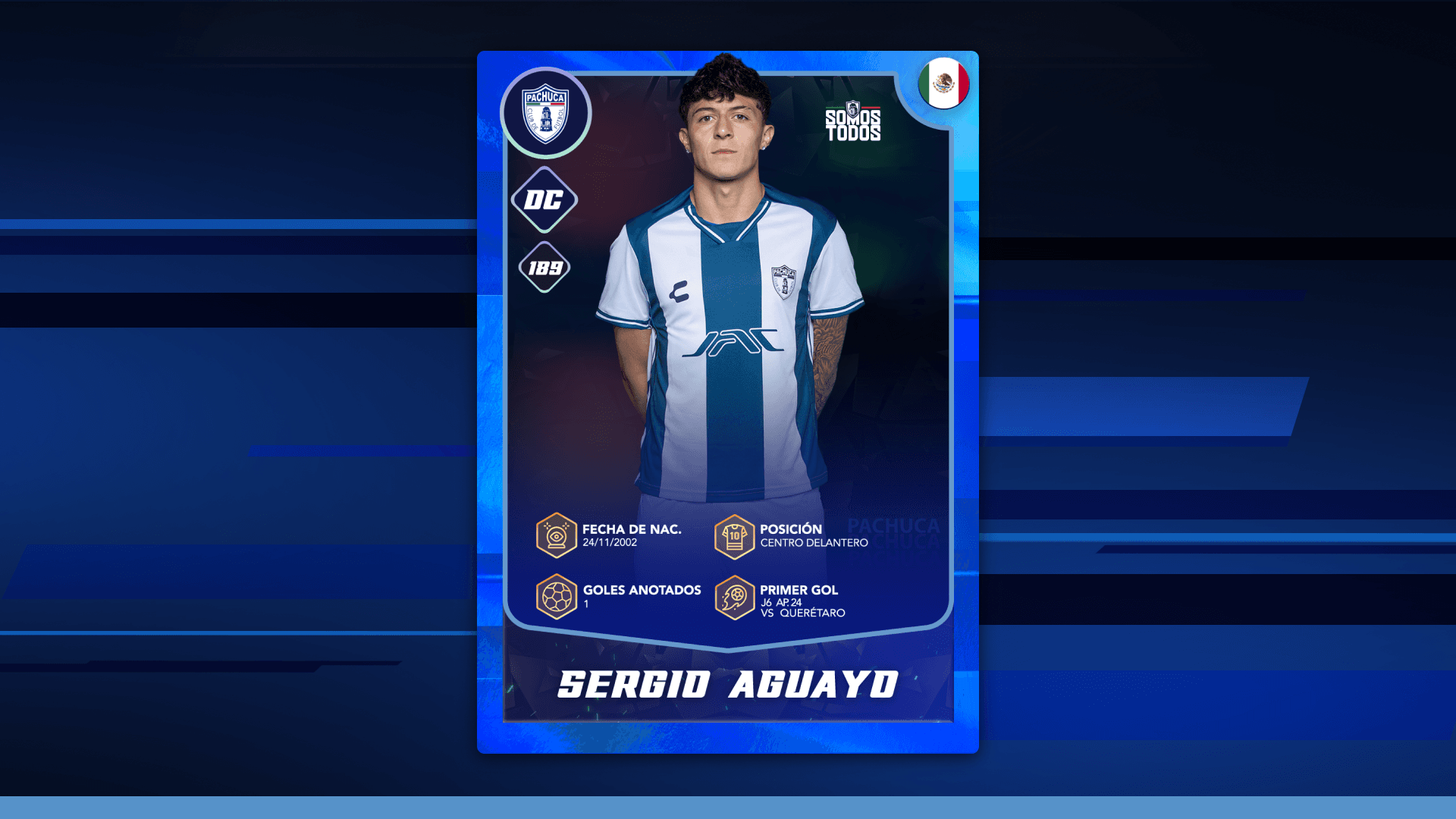 Sergio Aguayo
