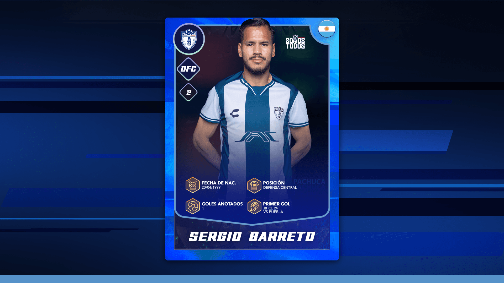 Sergio Barreto