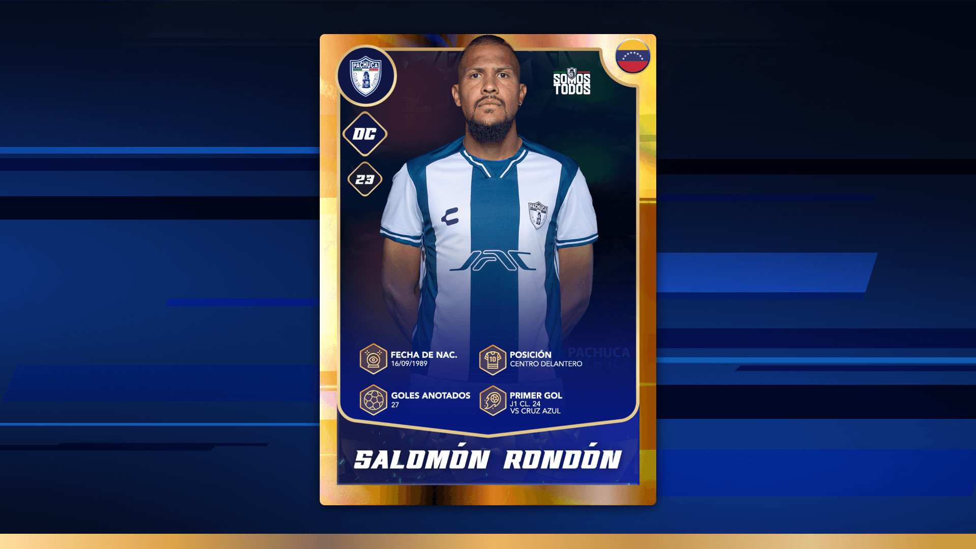 Salomón Rondón