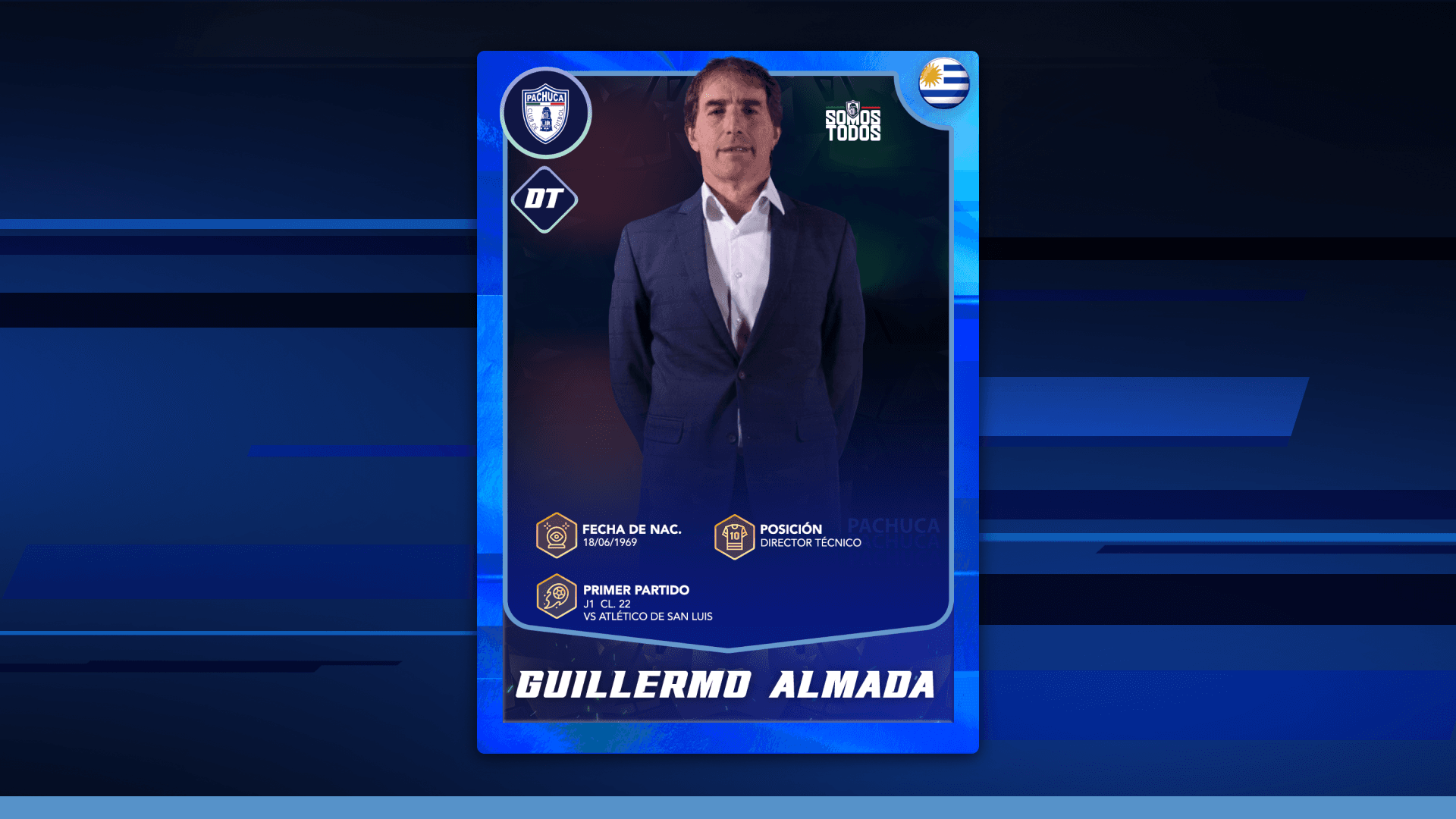 Guillermo Almada
