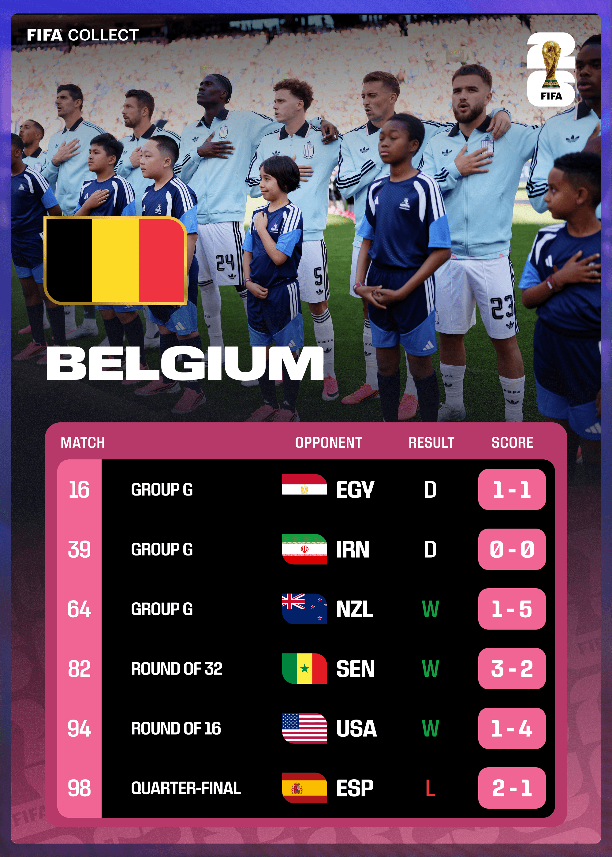 Belgium