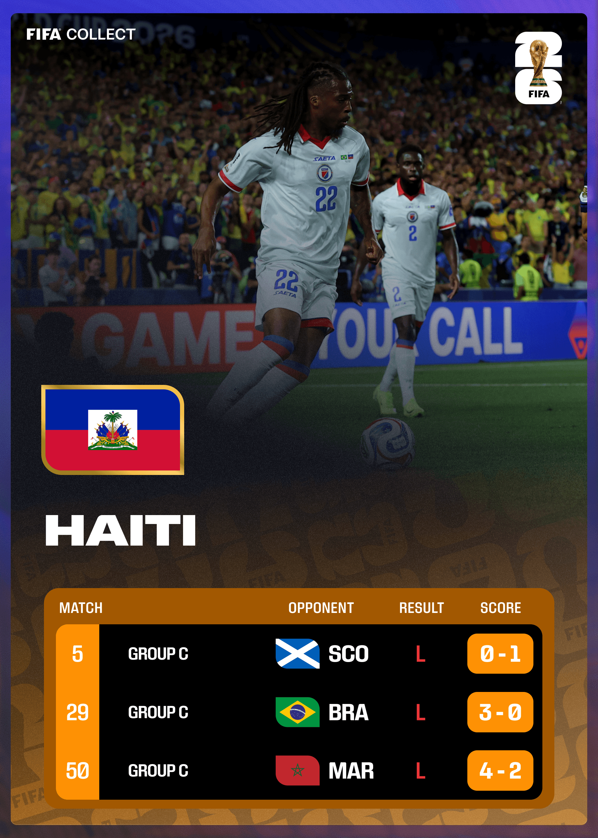 Haiti