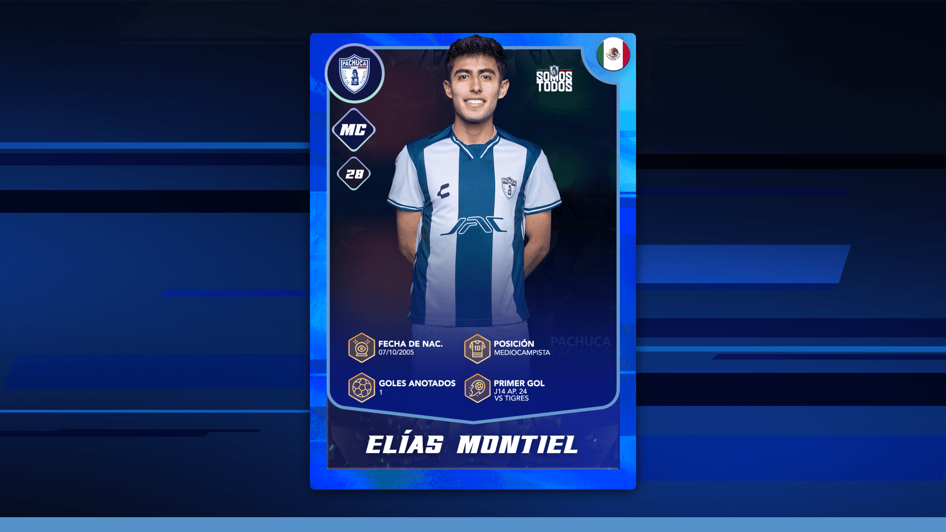 Elías Montiel