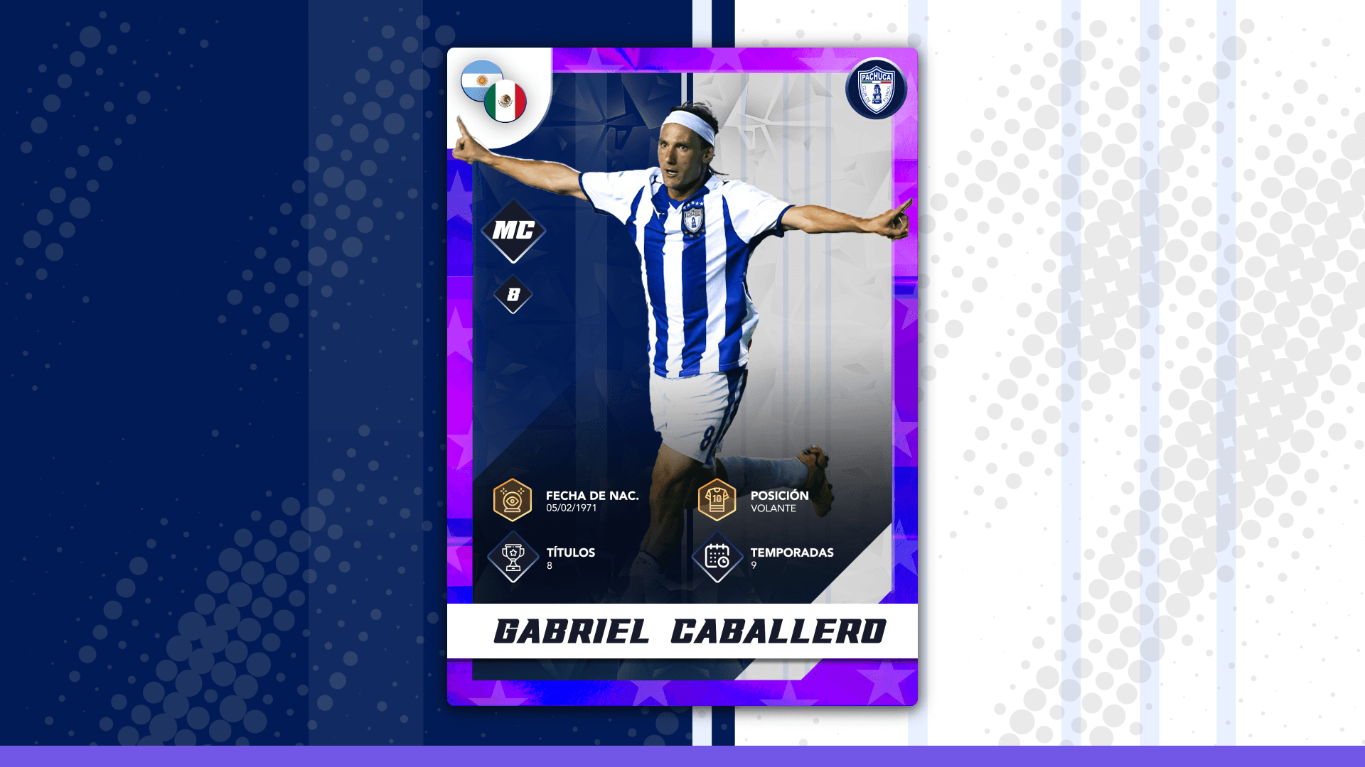 Gabriel Caballero