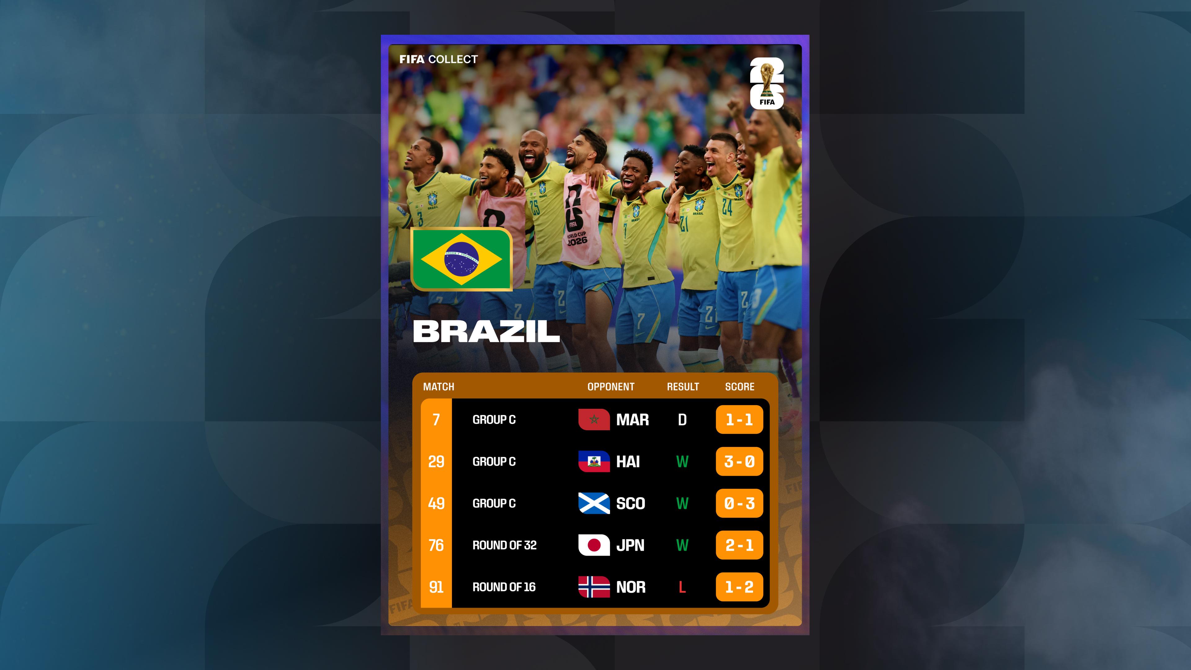 Brazil