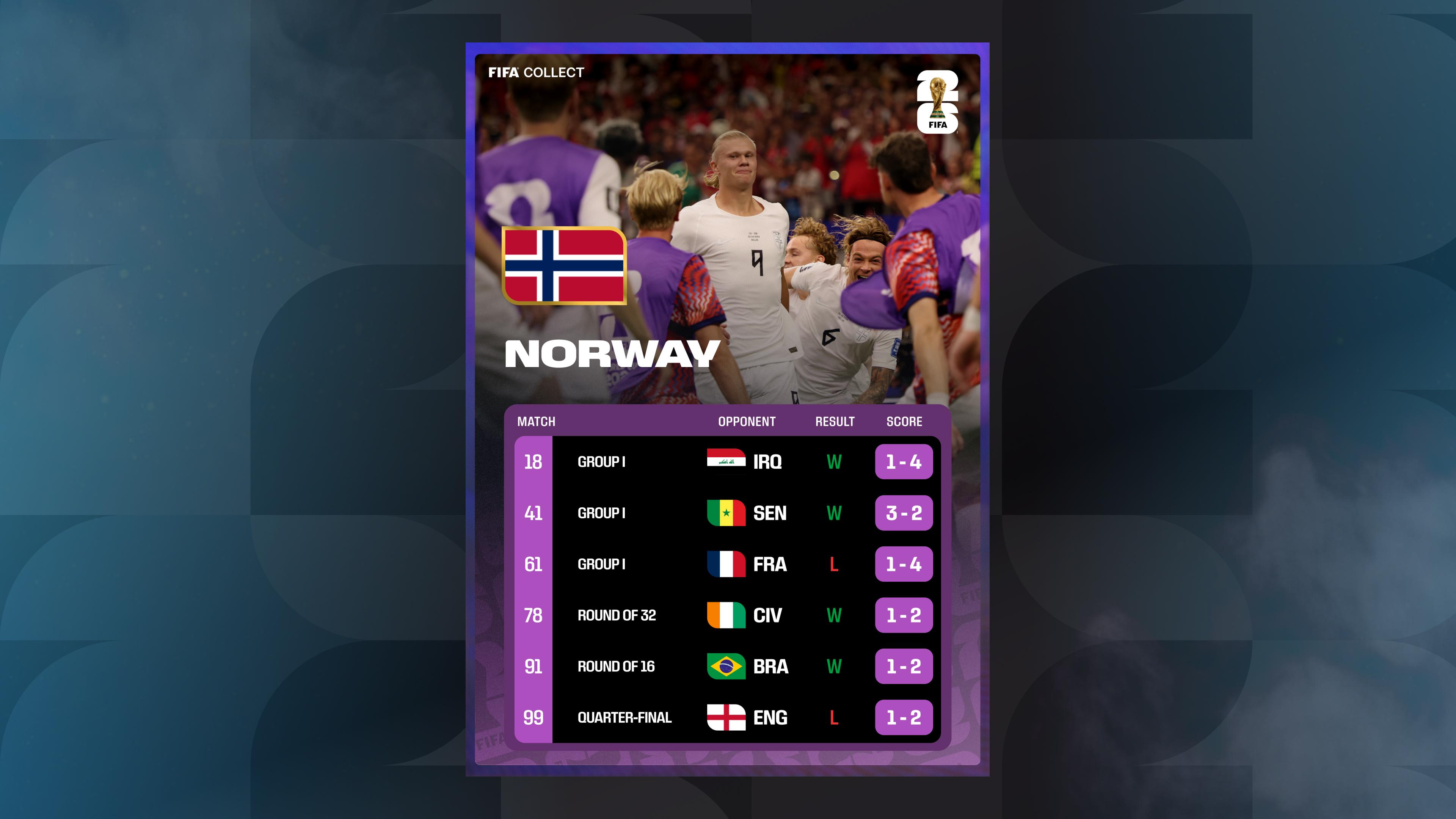 Norway