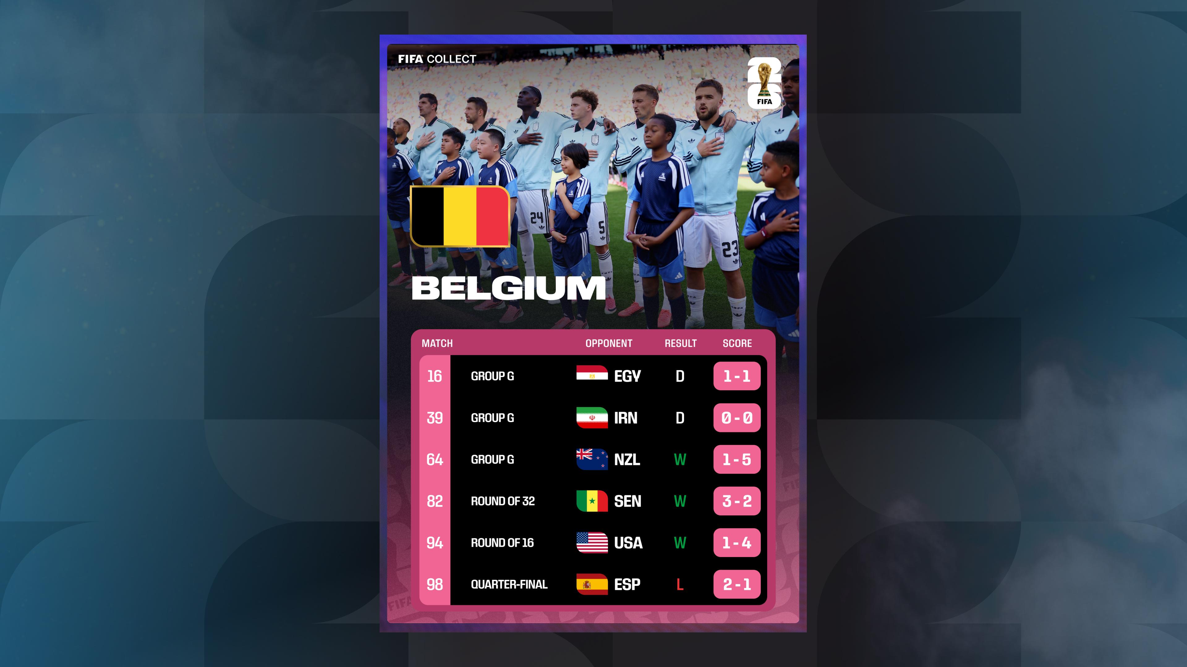 Belgium