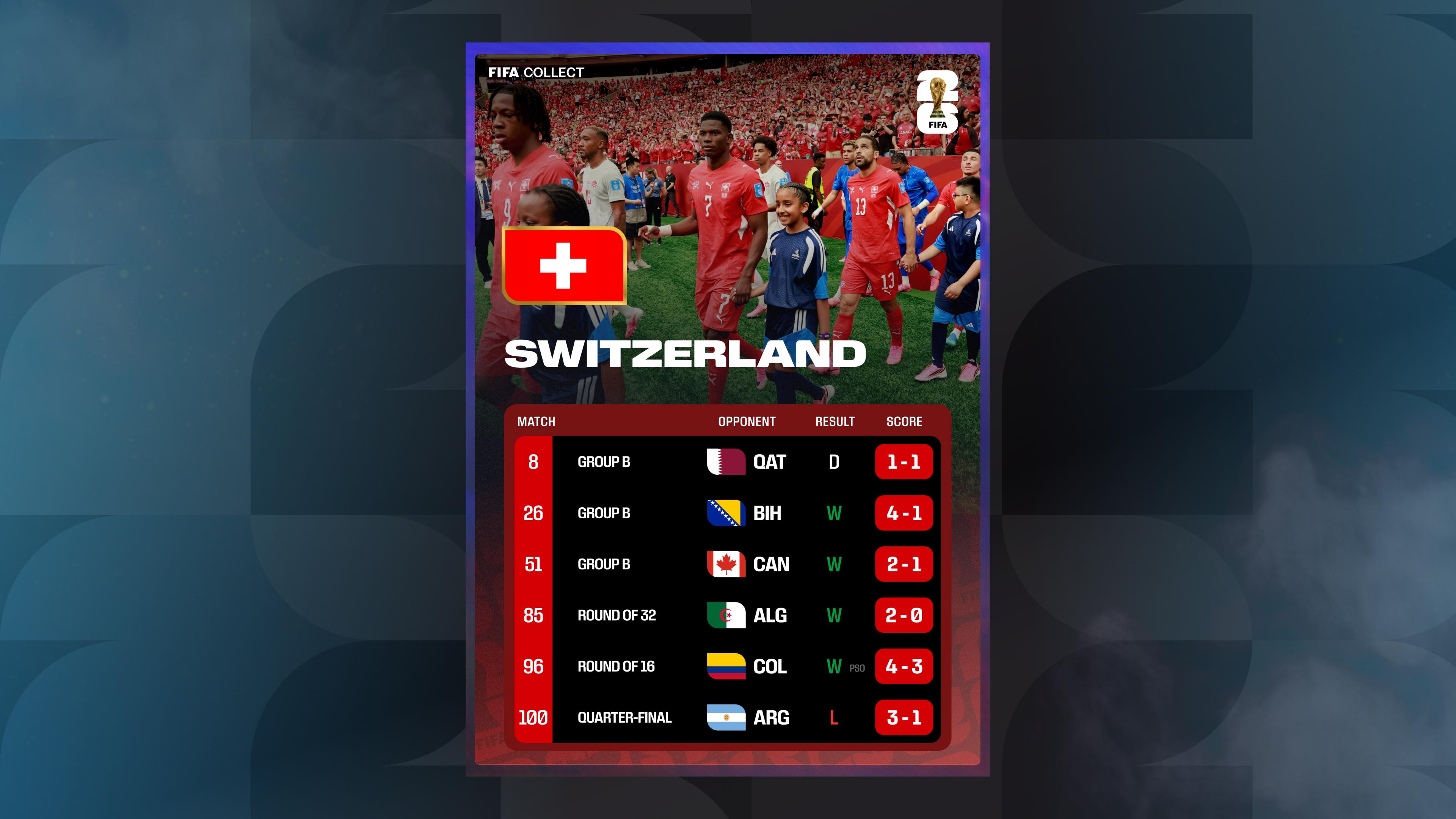Switzerland