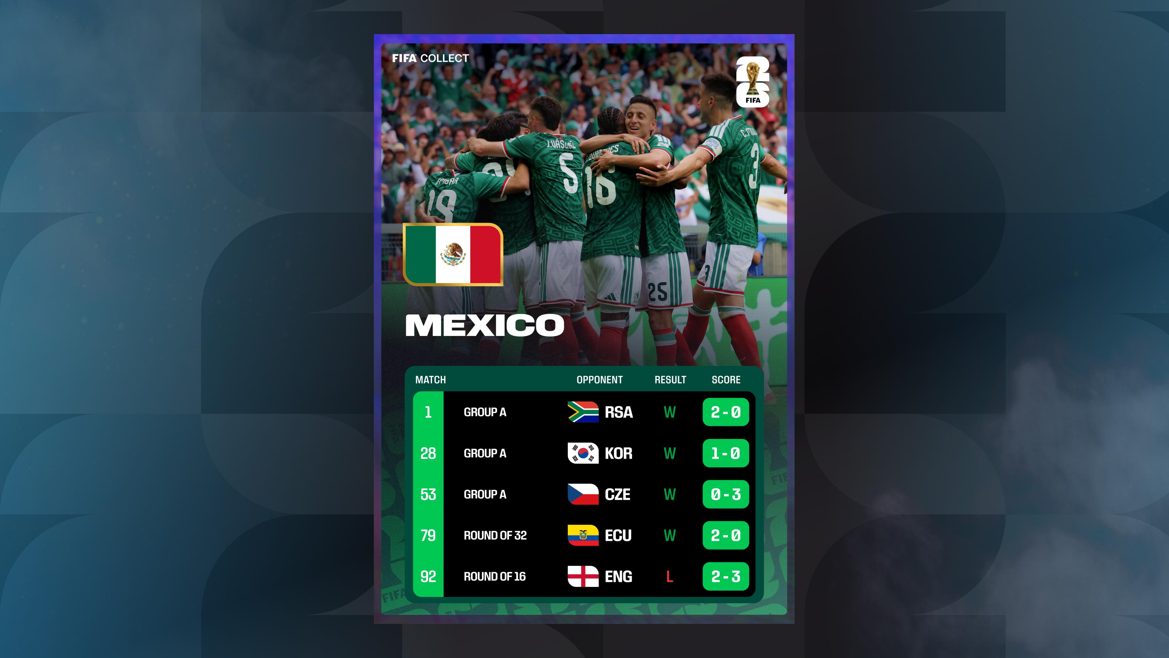 Mexico