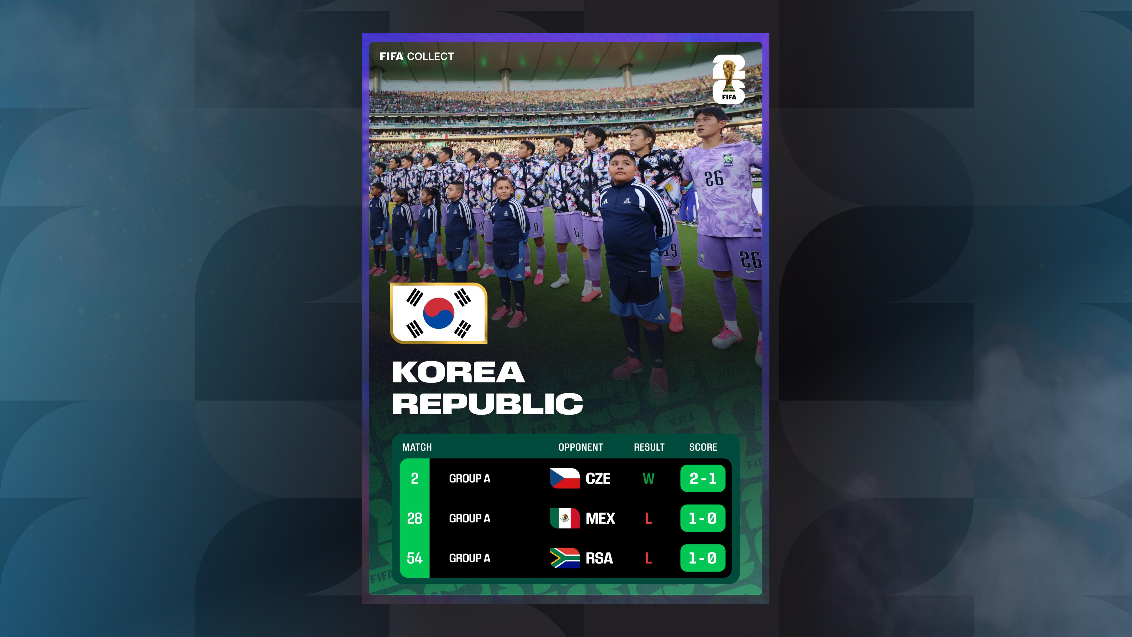 South Korea