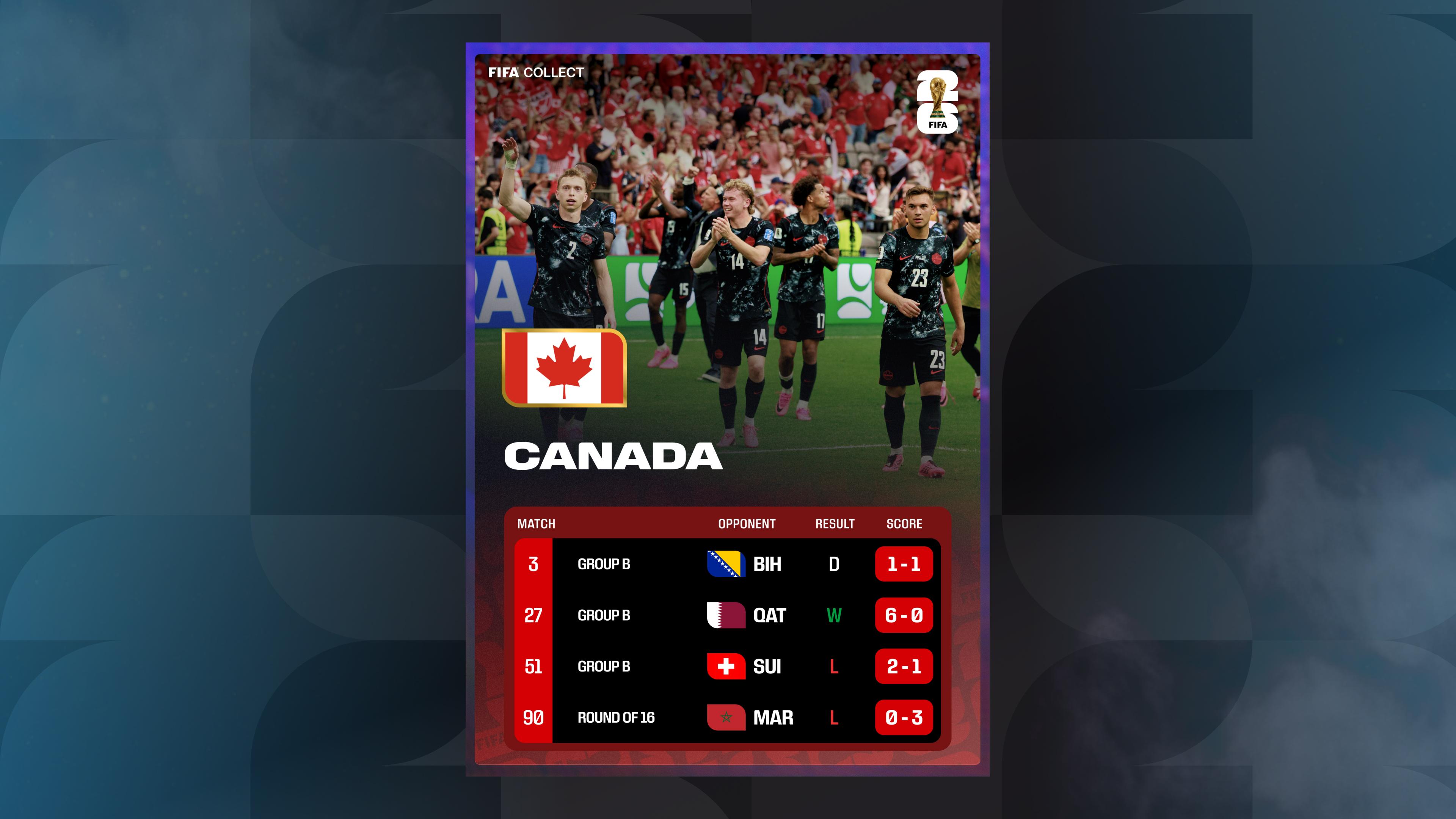 Canada