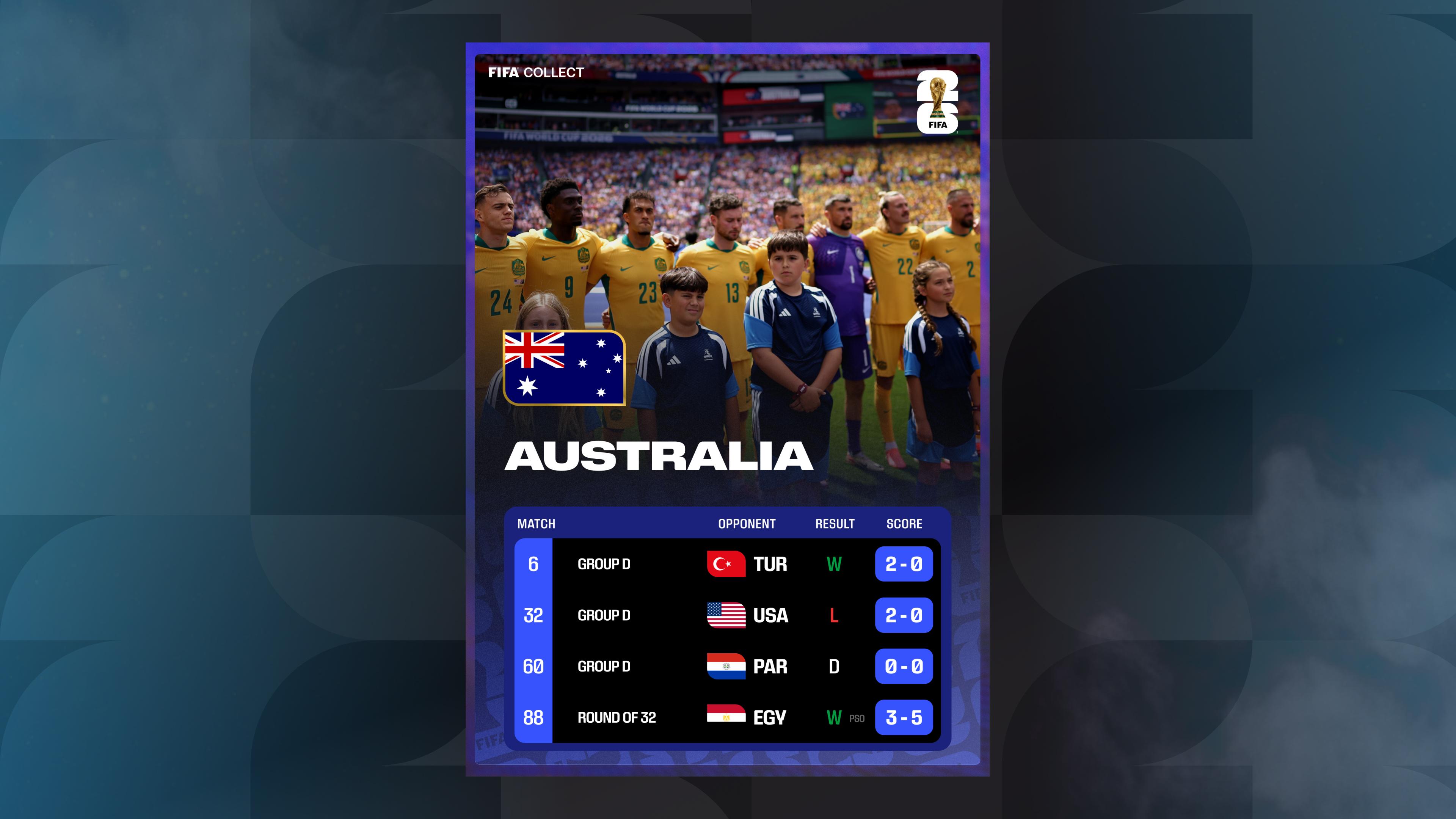Australia