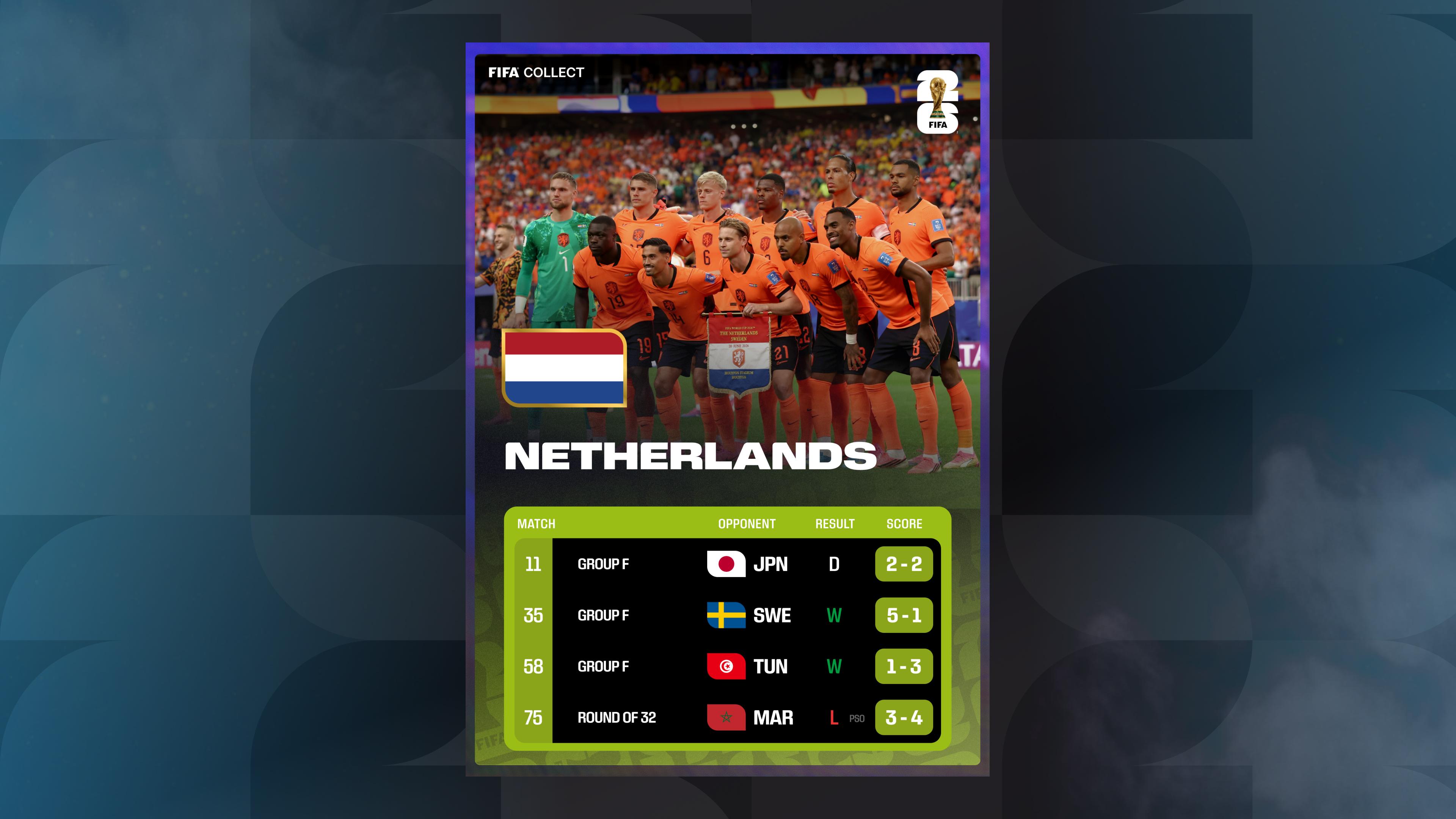 Netherlands